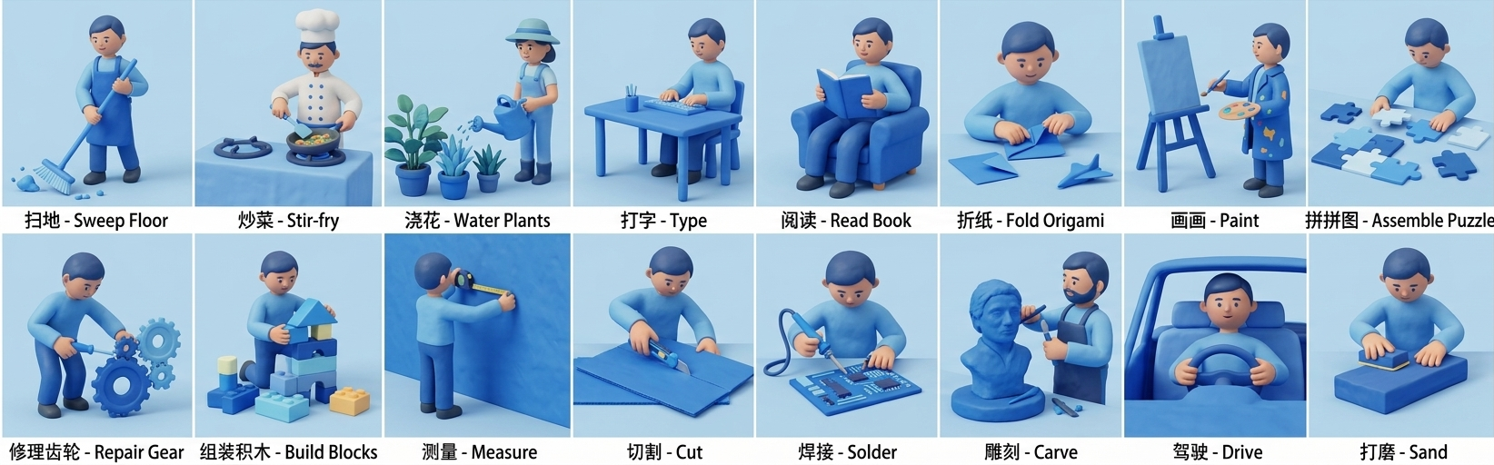 A sample of the everyday physical tasks Tidel captures
